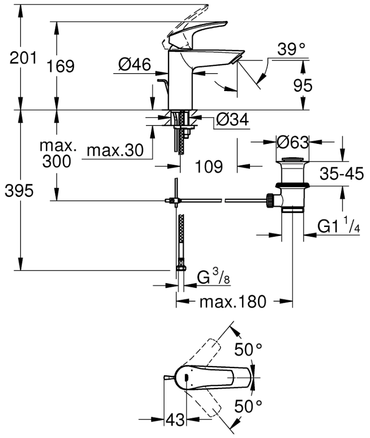 Baterie lavoar Grohe  Eurosmart OHM 33265003