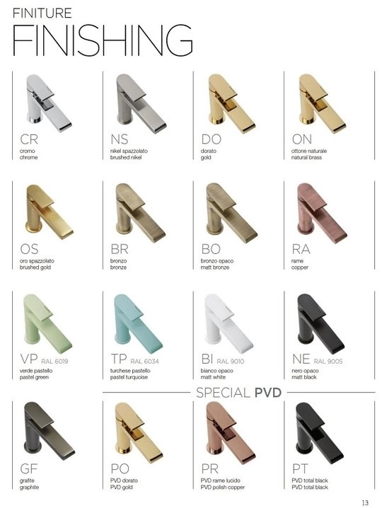 Baterie lavoar înalt Bugnatese Kobuk 2317 OP